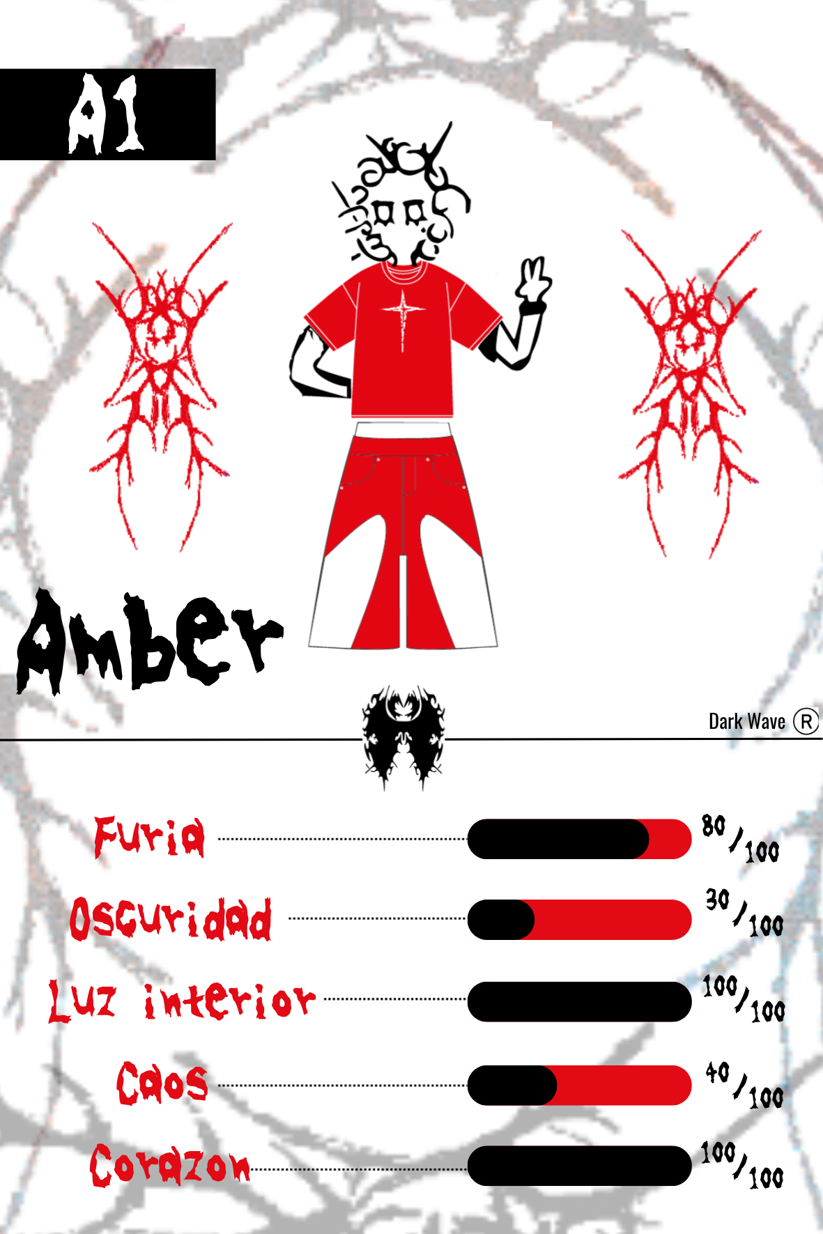 Short Amber